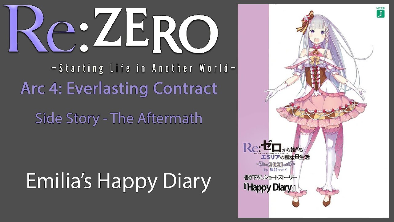 Re: Zero Side Story Audiobook | 