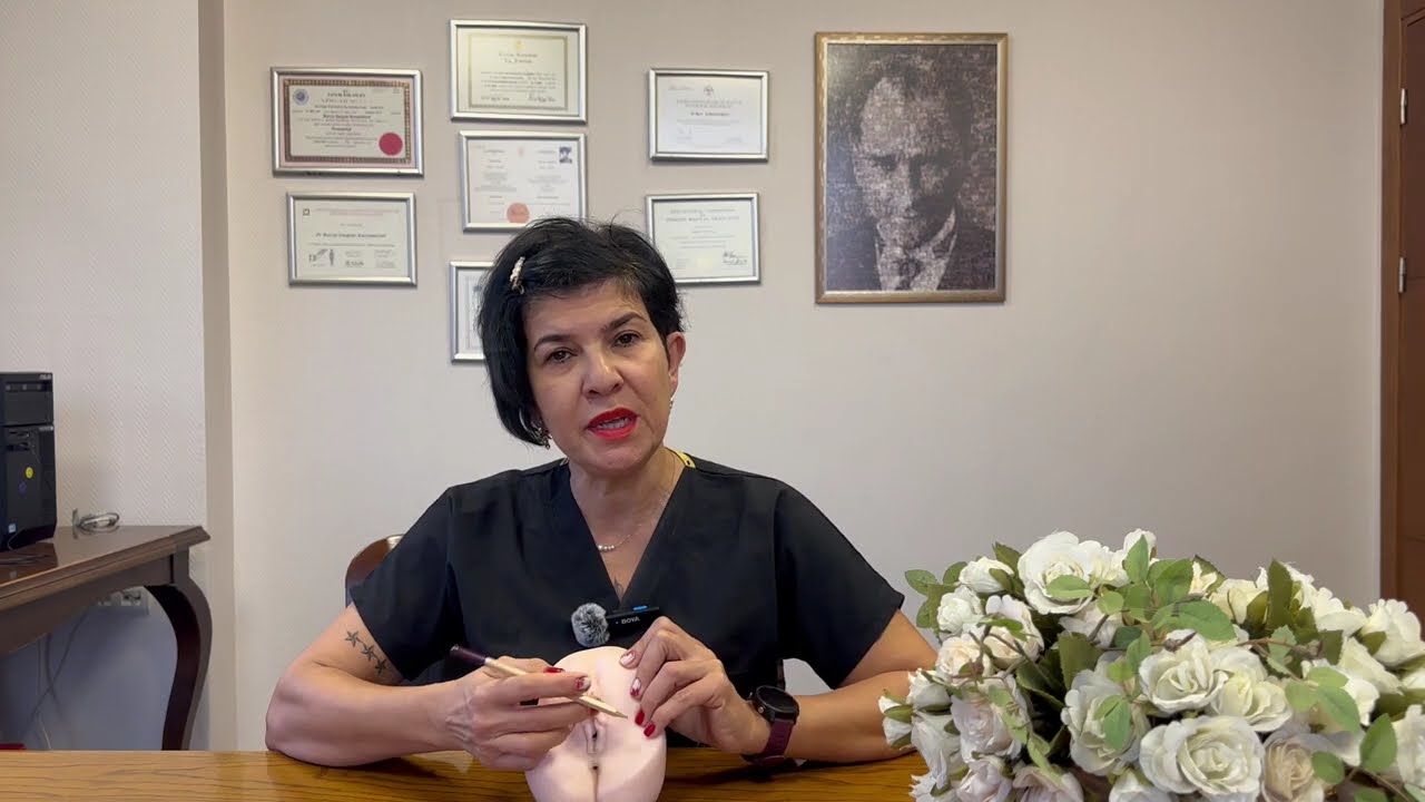 What Are The Types Of Genital Cosmetic Procedures?