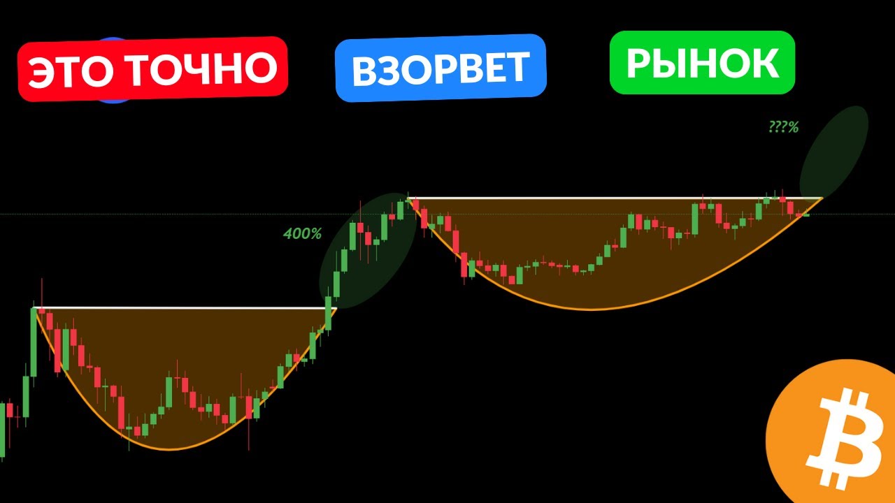 РЫНОК КРИПТЫ ПОЛНЫЙ ОТСТОЙ...