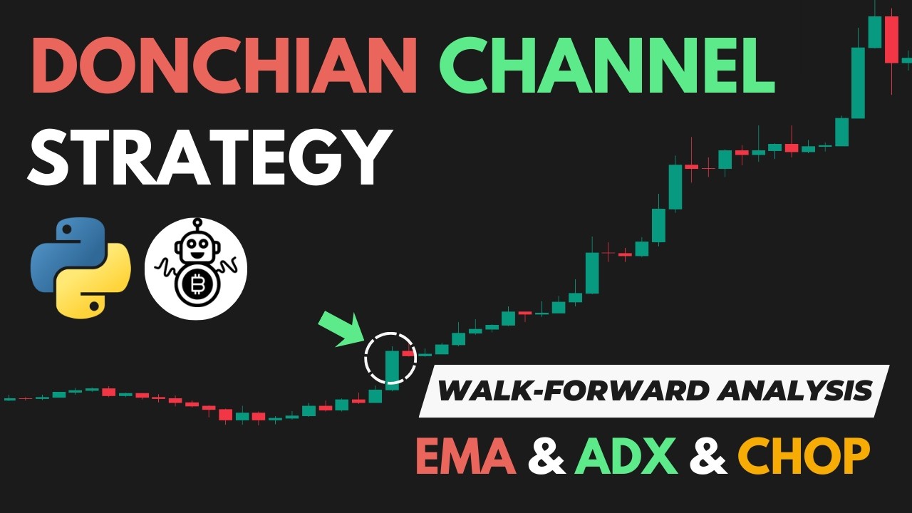 I Tested Donchian channel + EMA + ADX + CHOP 163% Profit! Full Strategy Breakdown