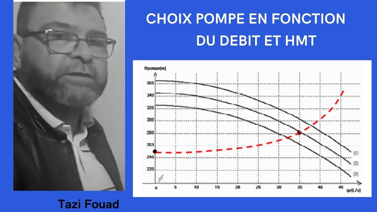 Video N°172 QUELLE POMPE CHOISIR POUR UNE HMT DONNEE