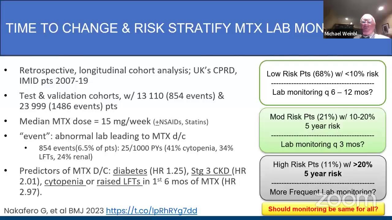 RheumNow Tuesday Night Rheumatology:  Decisions in Methotrexate