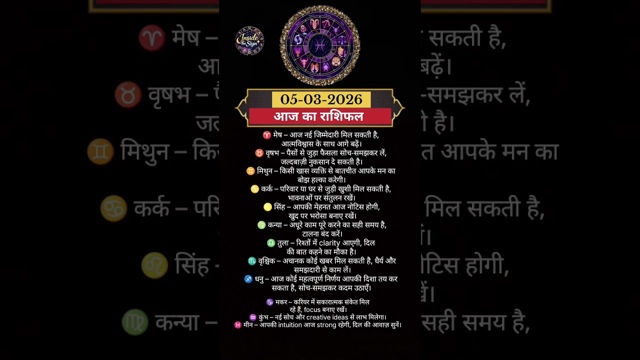 05-03-2026 Horoscope✨|Hindi Astrology🔮|Viral Shorts🚀|Inside The Sign🌠
