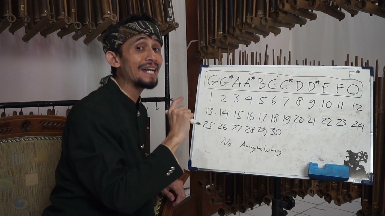 Nomer dan Notasi Angklung [Pembelajaran Angklung 2]