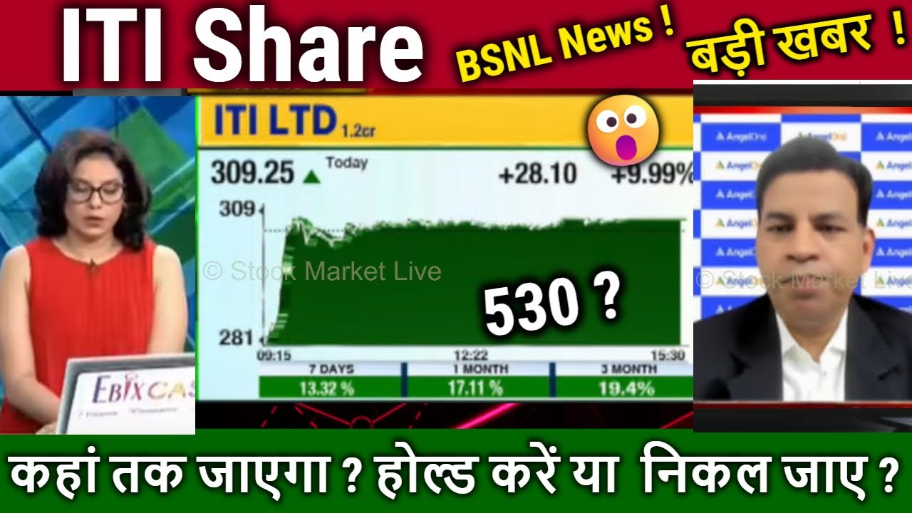ITI Share Analysis/Buy or Sell,iti share latest news,iti ltd kya hai?iti ltd latest news,target 2025