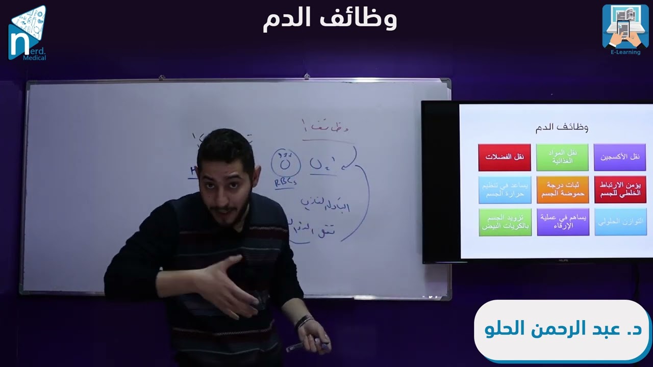 الفيزيولوجيا الطبية ـ الفصل الثالث (1) وظائف الدم