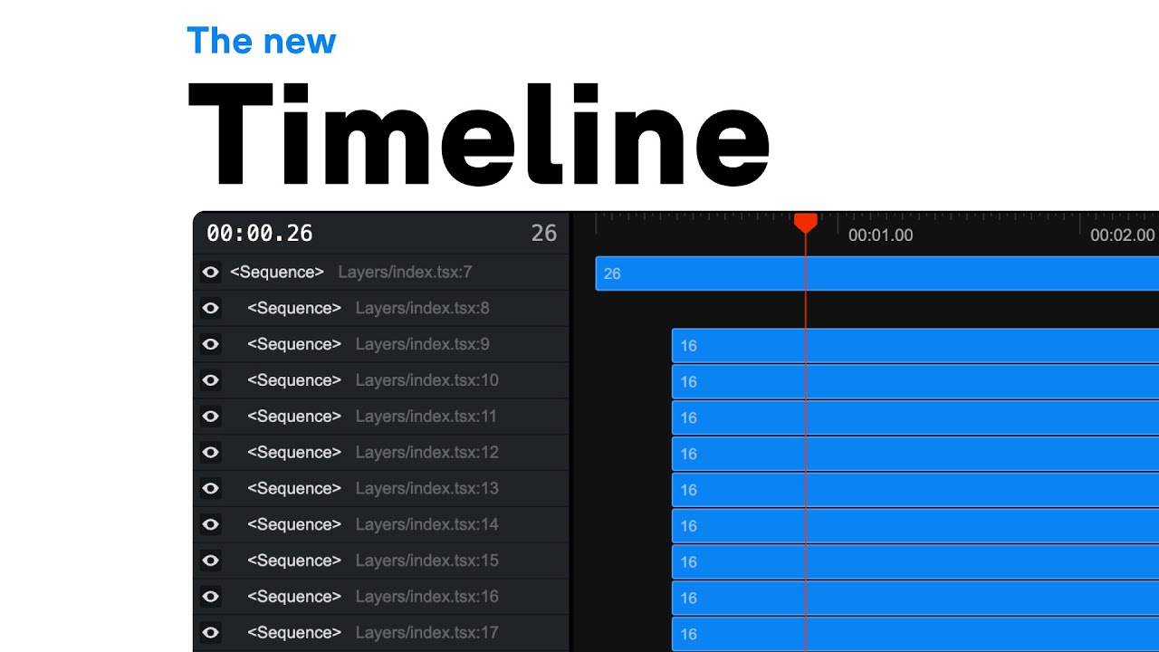 Reinventing the Remotion timeline