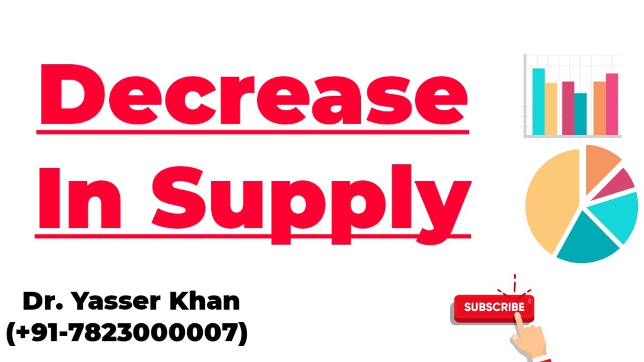 Decrease In Supply