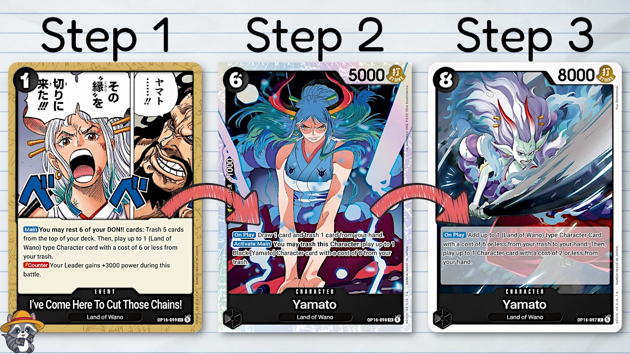 Black Yamato Combos & Setups You NEED To Know