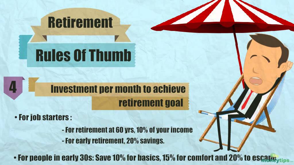 Rules of Thumb for Personal Finance - Moneytips