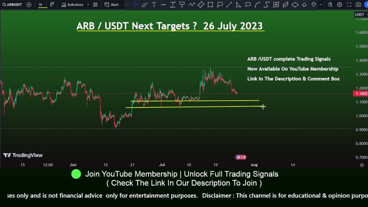 ARB coin price prediction and next ?  Arbitrum price prediction | Live day trader 26 July 2023