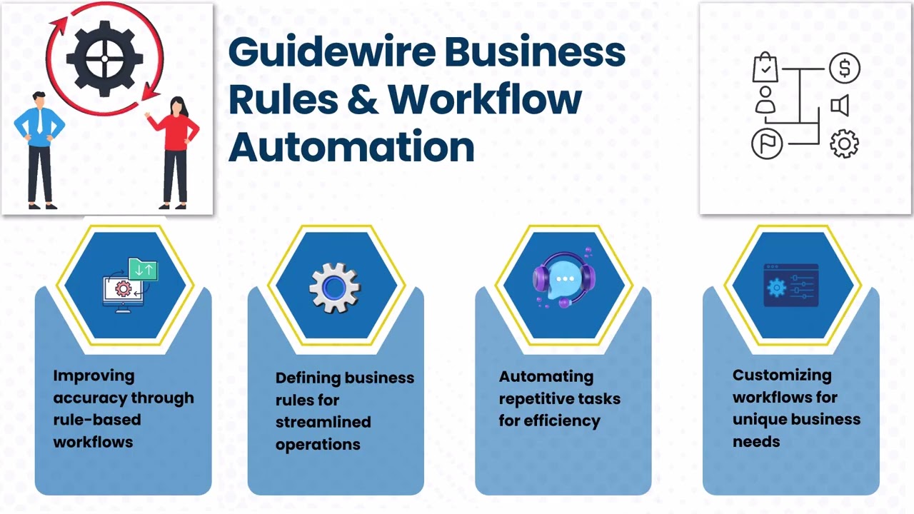 Learn Guidewire in 24 Hours ⏳ | Guidewire Training for Beginners 🎓 | Complete Guidewire Tutorial 🚀