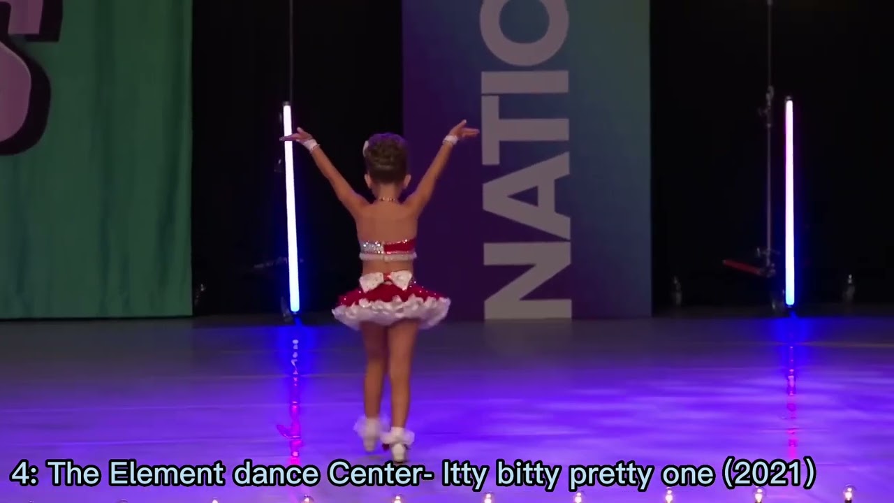 Top 10 Tap Solos!