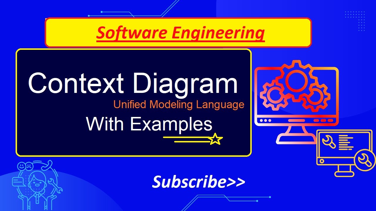 The Context Diagram | System Context Diagram in Software Engineering | UML diagram
