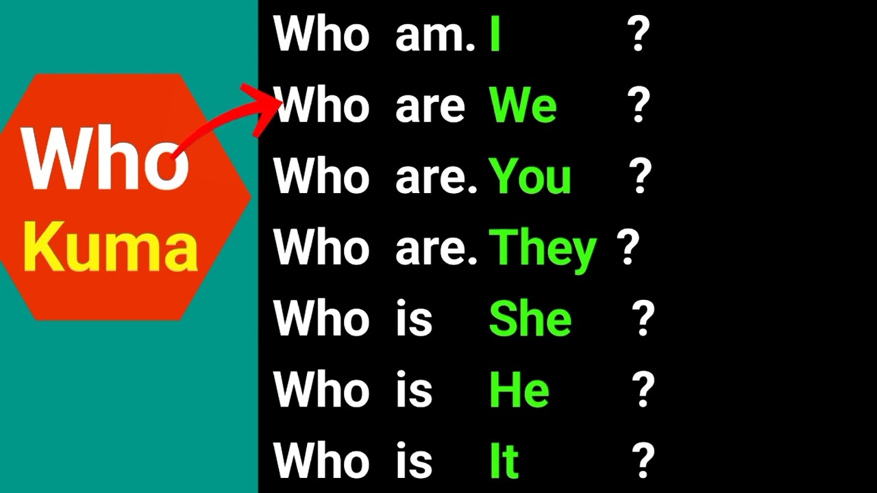 Baro sida hadal ingiriiska ah loo sameeyo | learn how to make English Speech