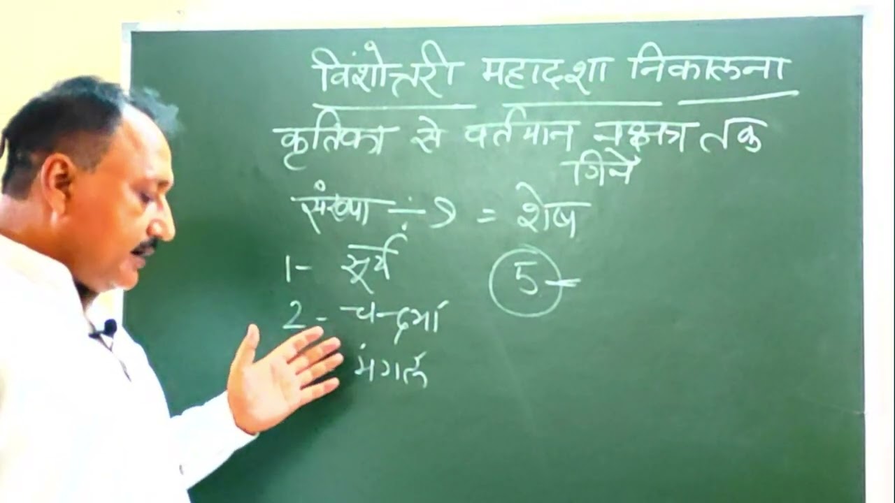 विंशोत्तरी महादशा गणना की आसान विधि | Vimsotri mahadasha | Easy Calculation Technique