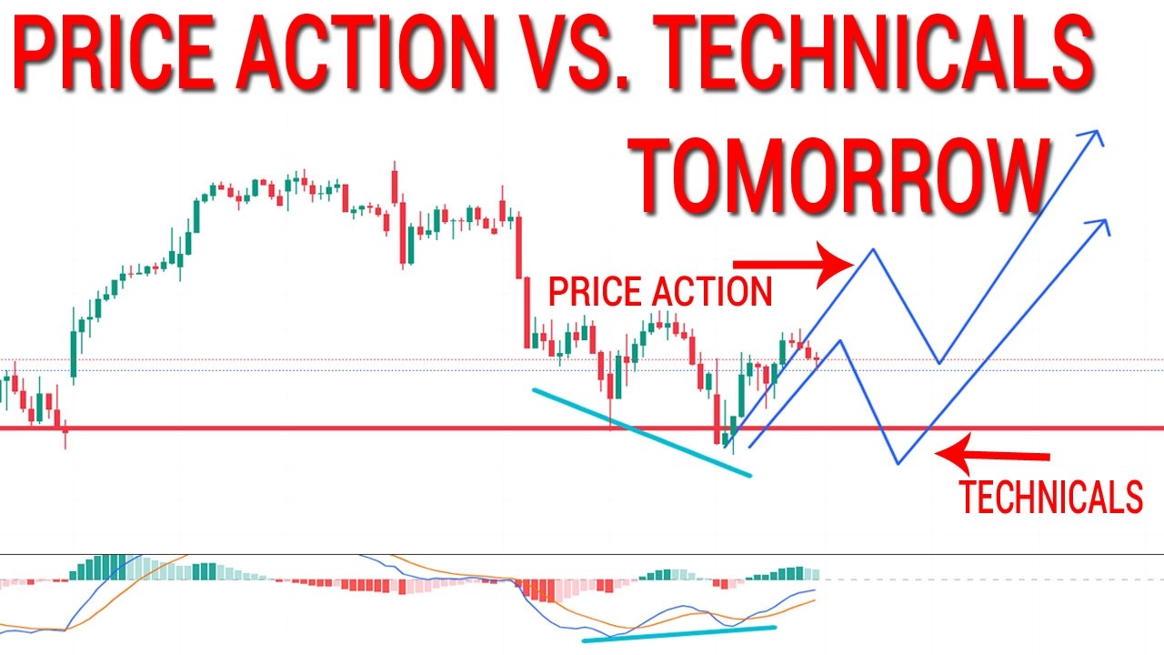 😉USING PRICE ACTION WITH TECHNICALS TOMORROW WILL HELP YOU!!! SPY QQQ. Technical chart analysis.