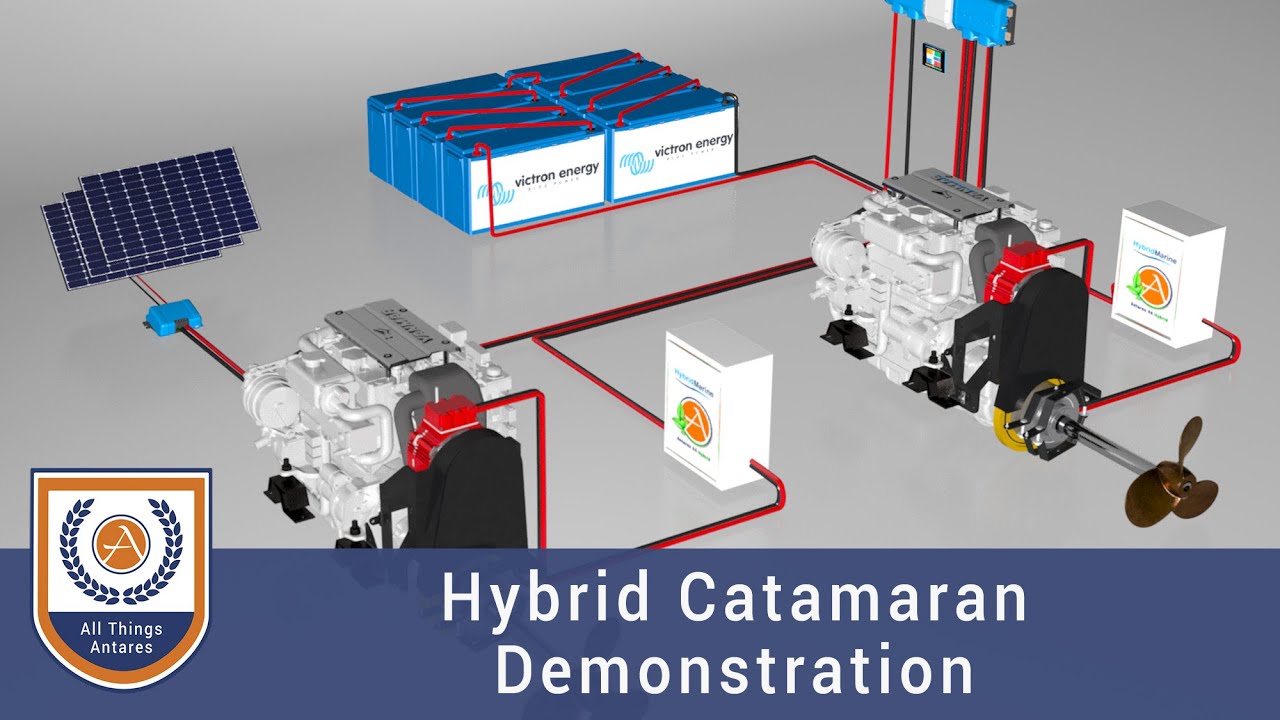 Hybrid Catamaran Demonstration