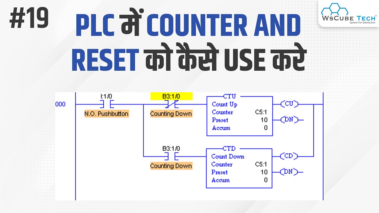 What is use of Counter and Reset in PLC Programming | PLC Tutorial For Beginners