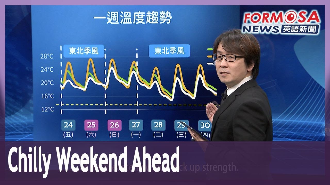 Northeasterlies bring lower temps and air pollution｜Taiwan News