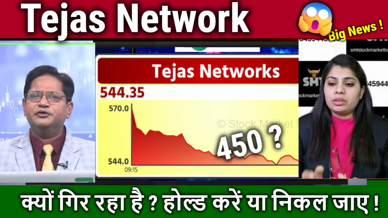 Tejas Network share Future Analysis,buy or sell?,why tejas network falling ?longterm target 2026