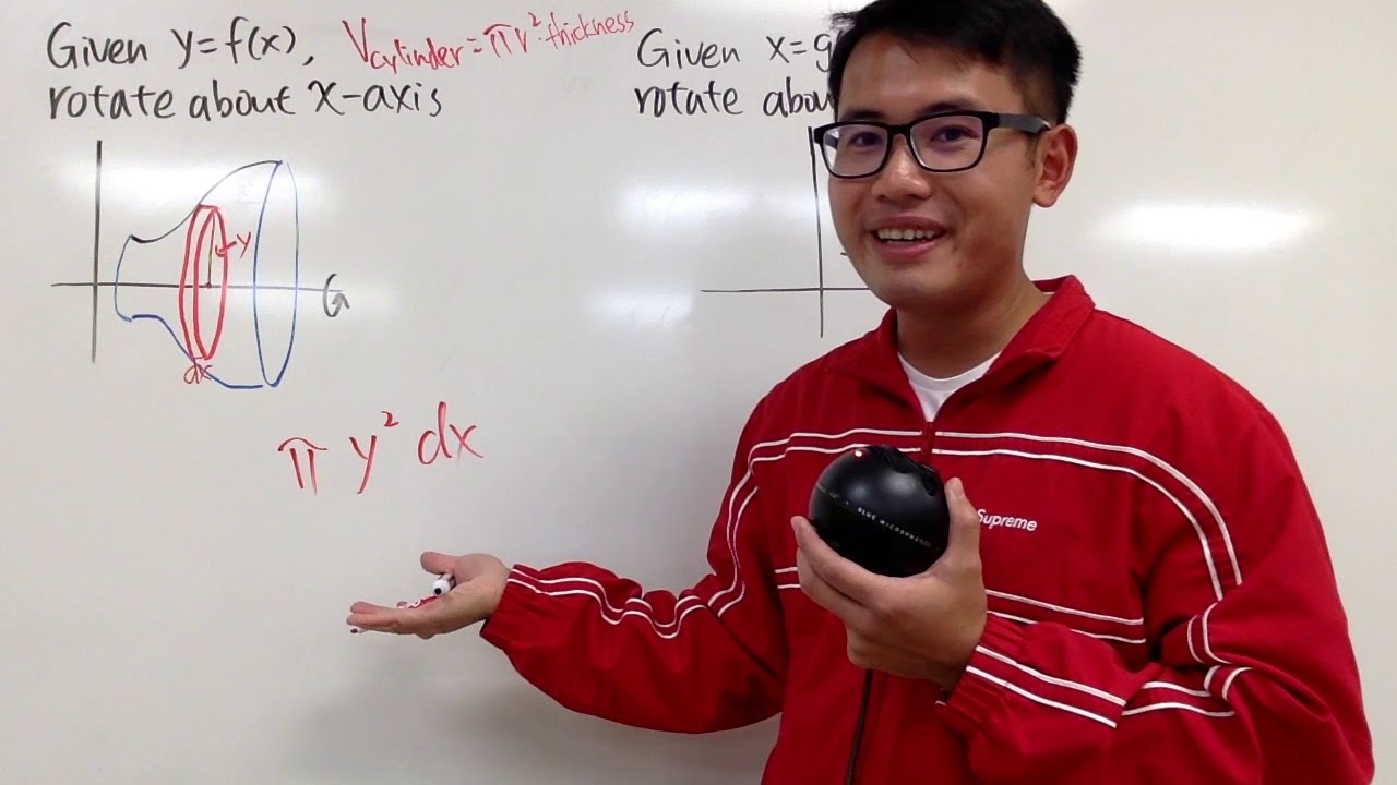 Volume of the Solid of Revolution, the Disc Method!