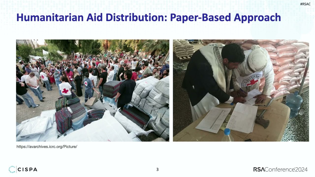 Another Digital ID: Privacy-preserving Humanitarian Aid Distribution