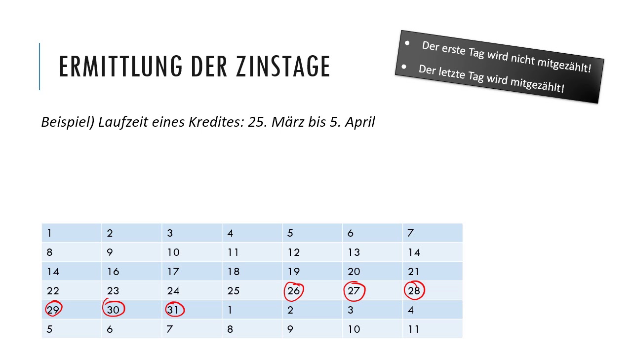 BwR 9 II - Zinstage ermitteln