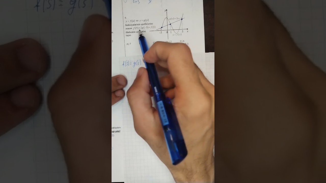 Funksiya mövzusundan qəbula düşmüş suallar sınağı