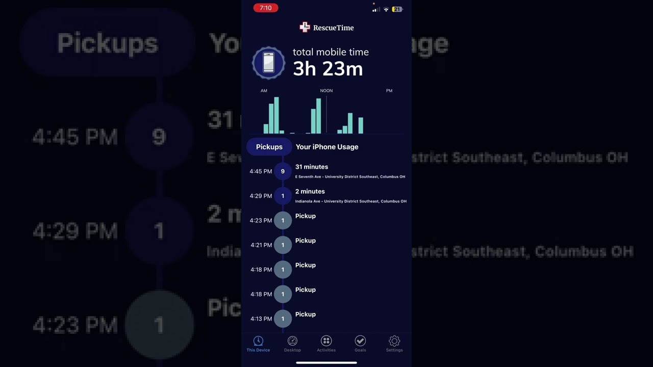 How to use the rescue time
