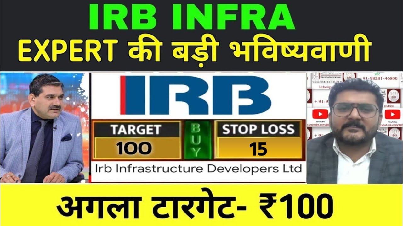 IRB Infra Share Latest News Today | IRB Share Price Target 2026 | IRB Stock Analysis