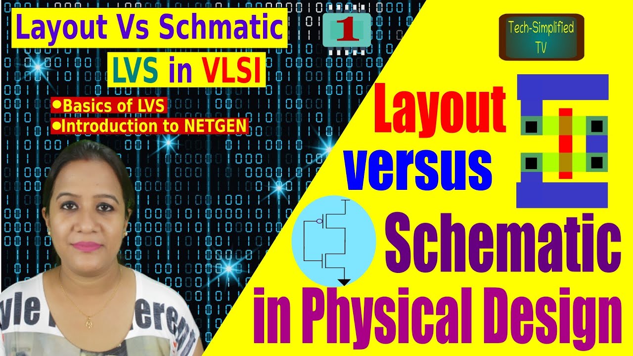 Layout vs. Schematic in VLSI Physical Design using NETGEN - Ep:1