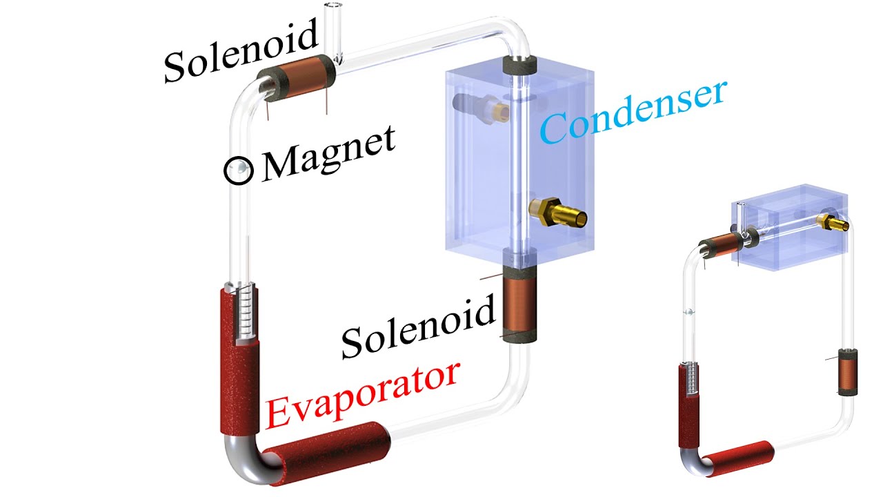 Energy Harvesting Heat Pipe (Low-grade Heat to Electricity Convertor)