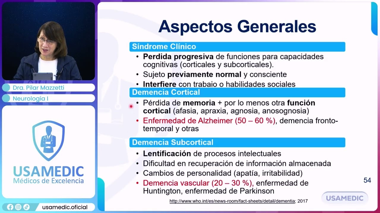 Demencias 2025: Alzheimer, Vascular, Frontotemporal y Cuerpos de Lewy | USAMEDIC