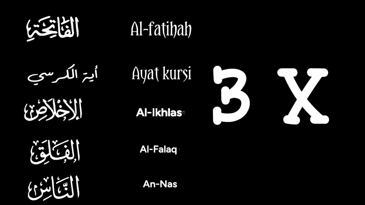 Al-fatihah | ayat kursi | al-ikhlas | al-falaq | an-nas | 