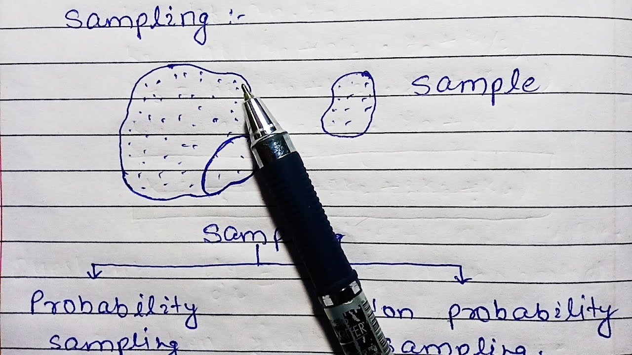Sampling || sampling in hindi