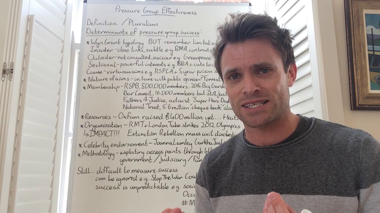 Politics - UK pressure group effectiveness explained