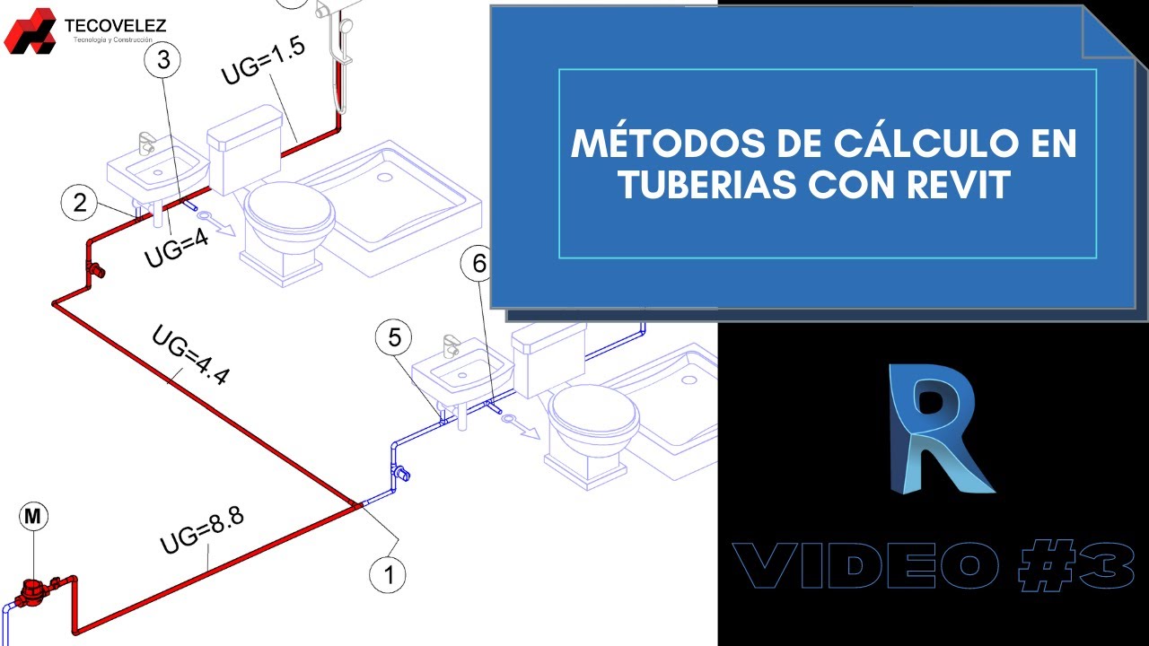 03 Métodos de cálculo en Tuberías - REVIT