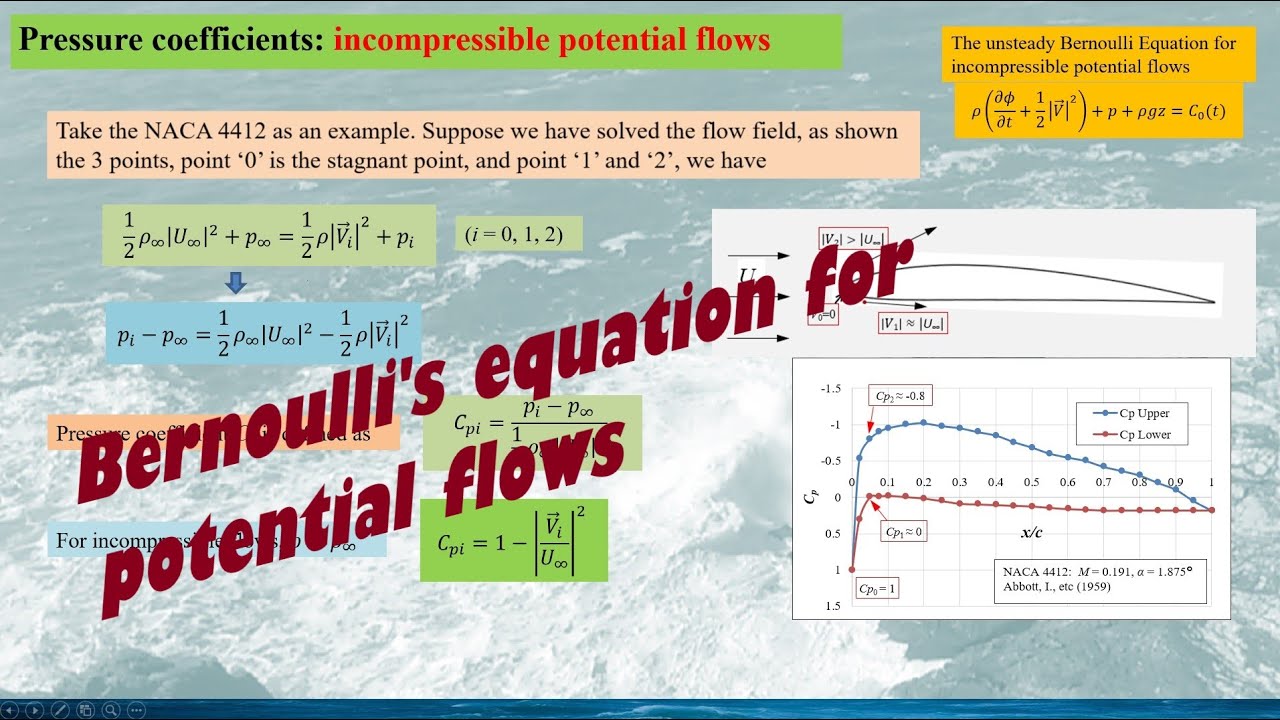 Bernoulli's equation for potential flows