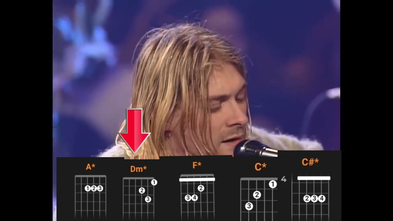 acordes de the man who sould the world cover de Nirvana de David bowie mtv plug