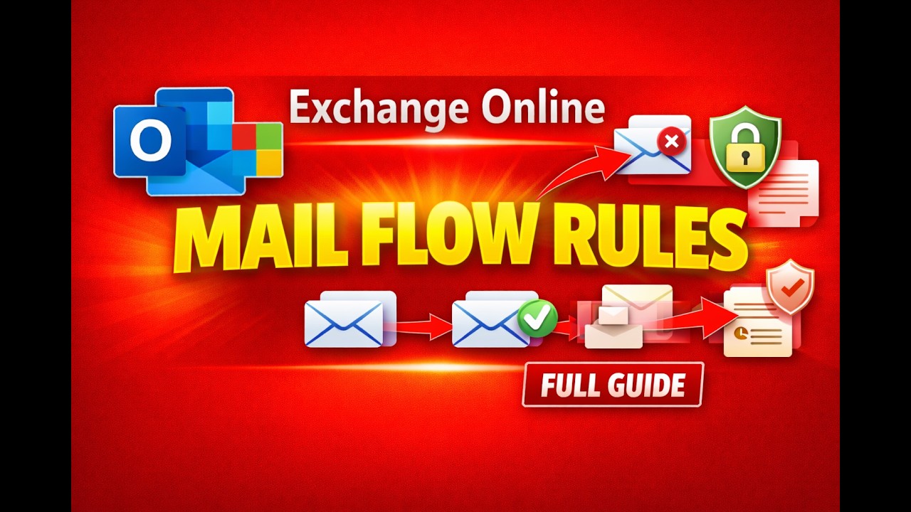 Manage Mail Flow Rules (Transport Rules) in Exchange Online