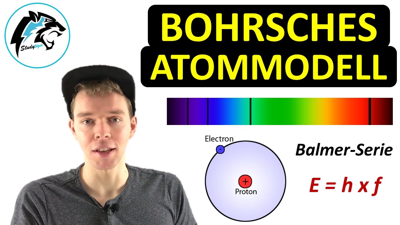 Bohrsches Atommodell | (NEU)