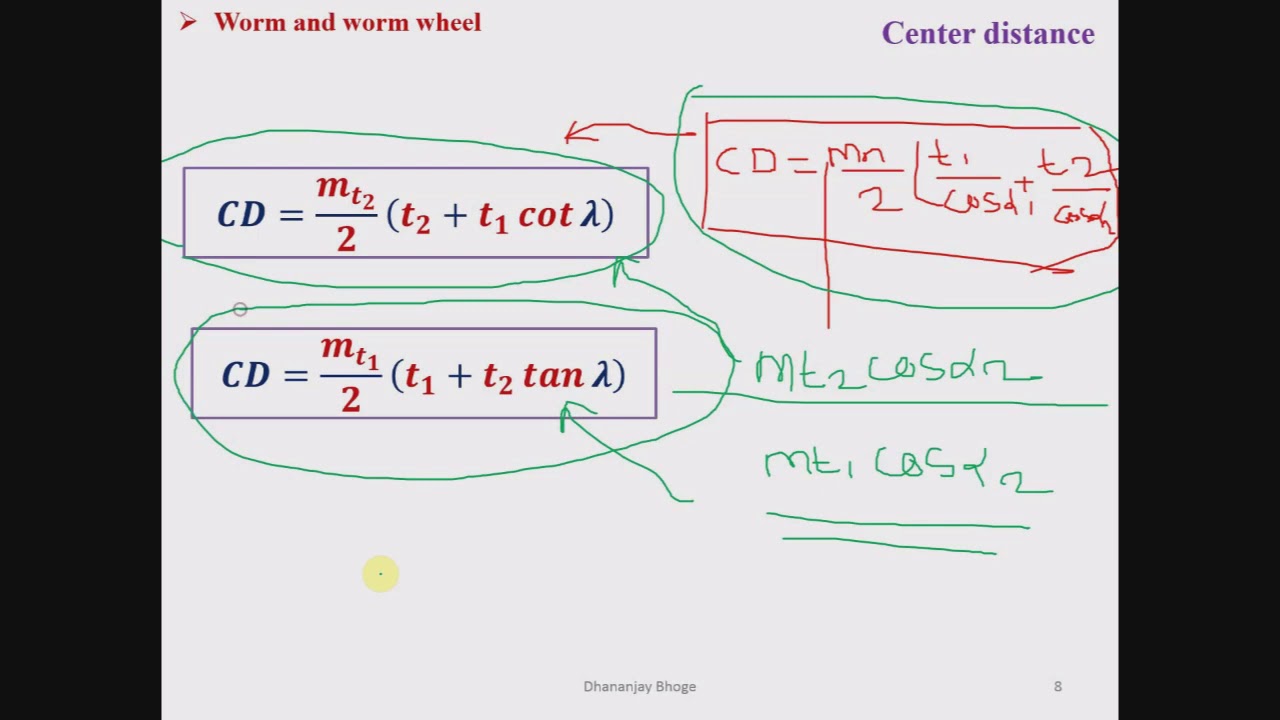Worm Gear Center Distance and Efficiency