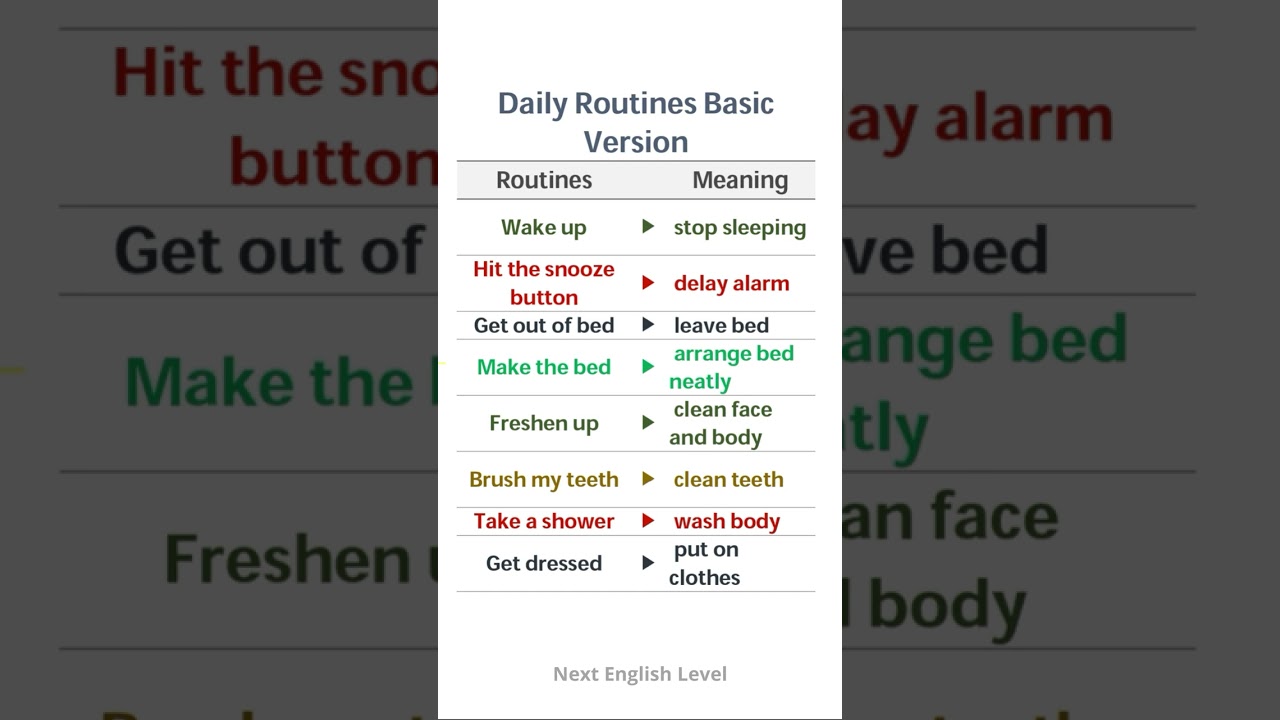 Basic Daily Routine Vocabulary | Easy English