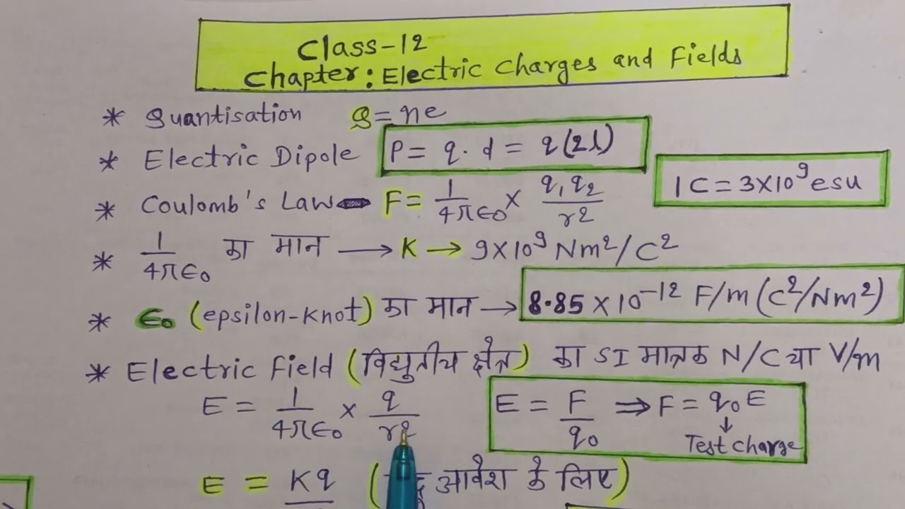12th Physics Formula विधुत आवेश तथा क्षेत्र