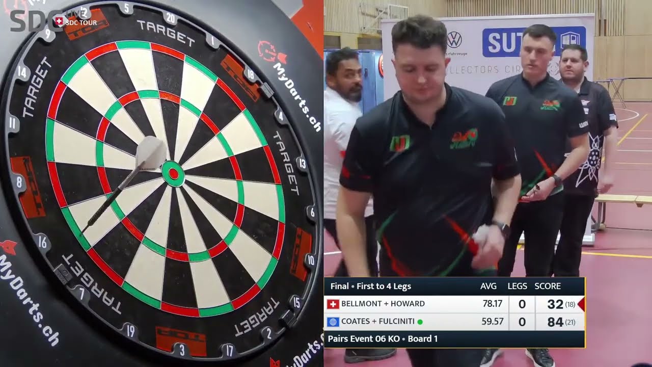 Bellmont & Howard vs Coates & Fulciniti Highlights / SDC Pairs Tour 06 Final 2025