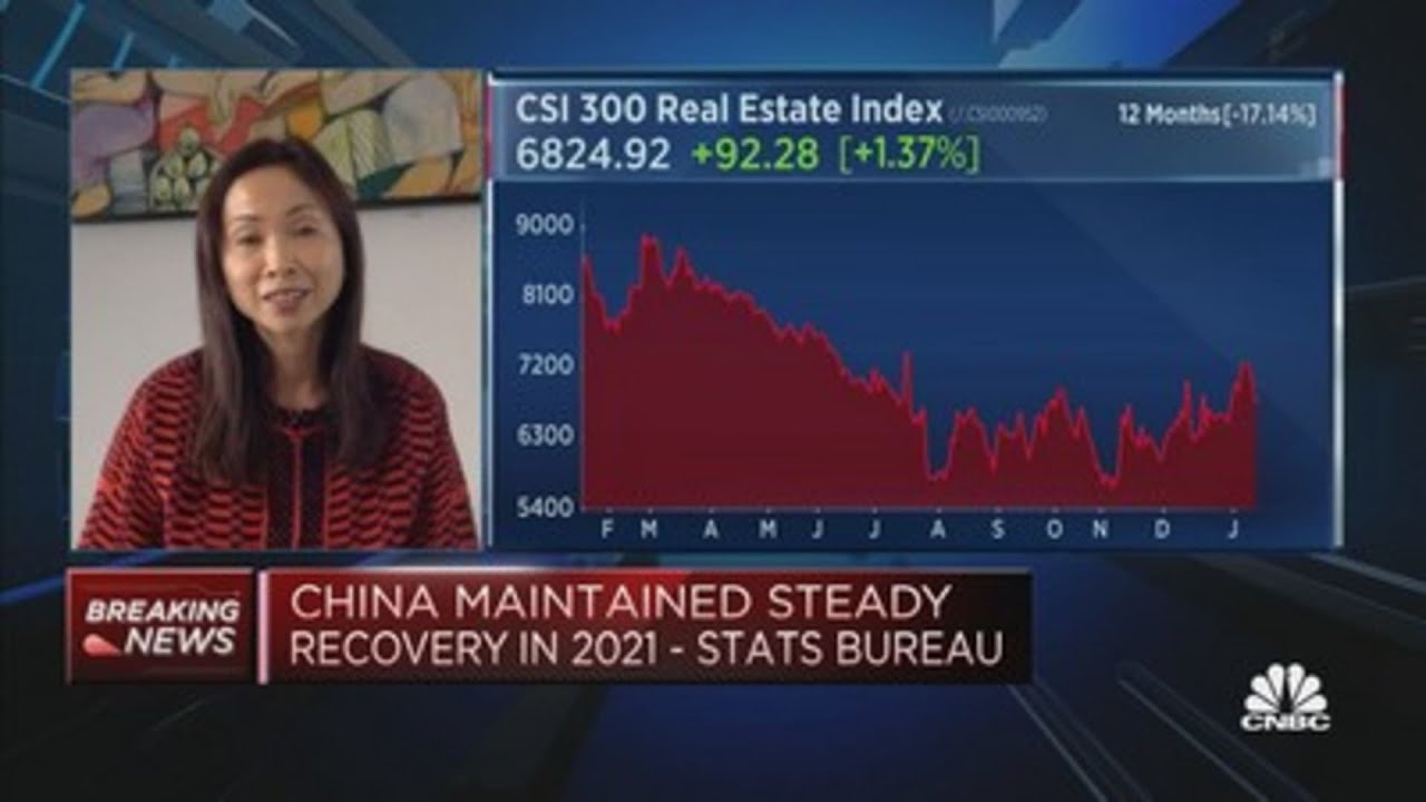 Citi expects China's economy to expand by 4.7% in 2022