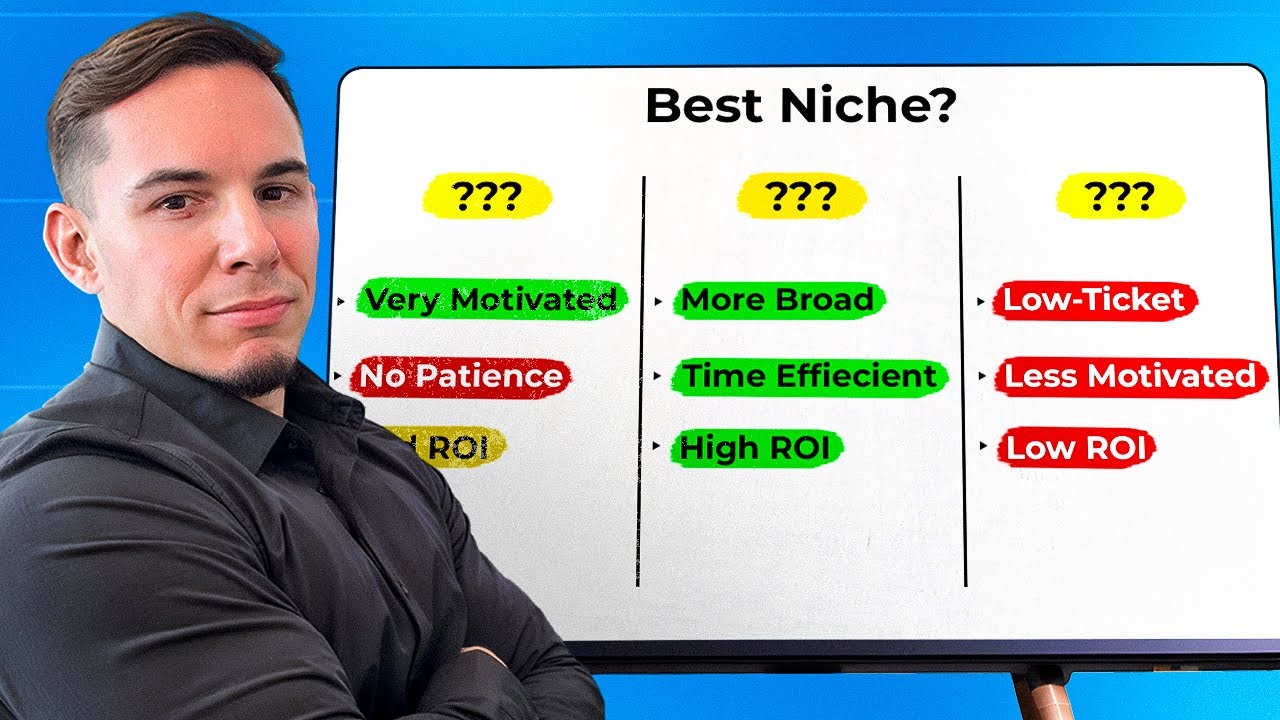 What Fitness Niche Makes the Most Money 2025?