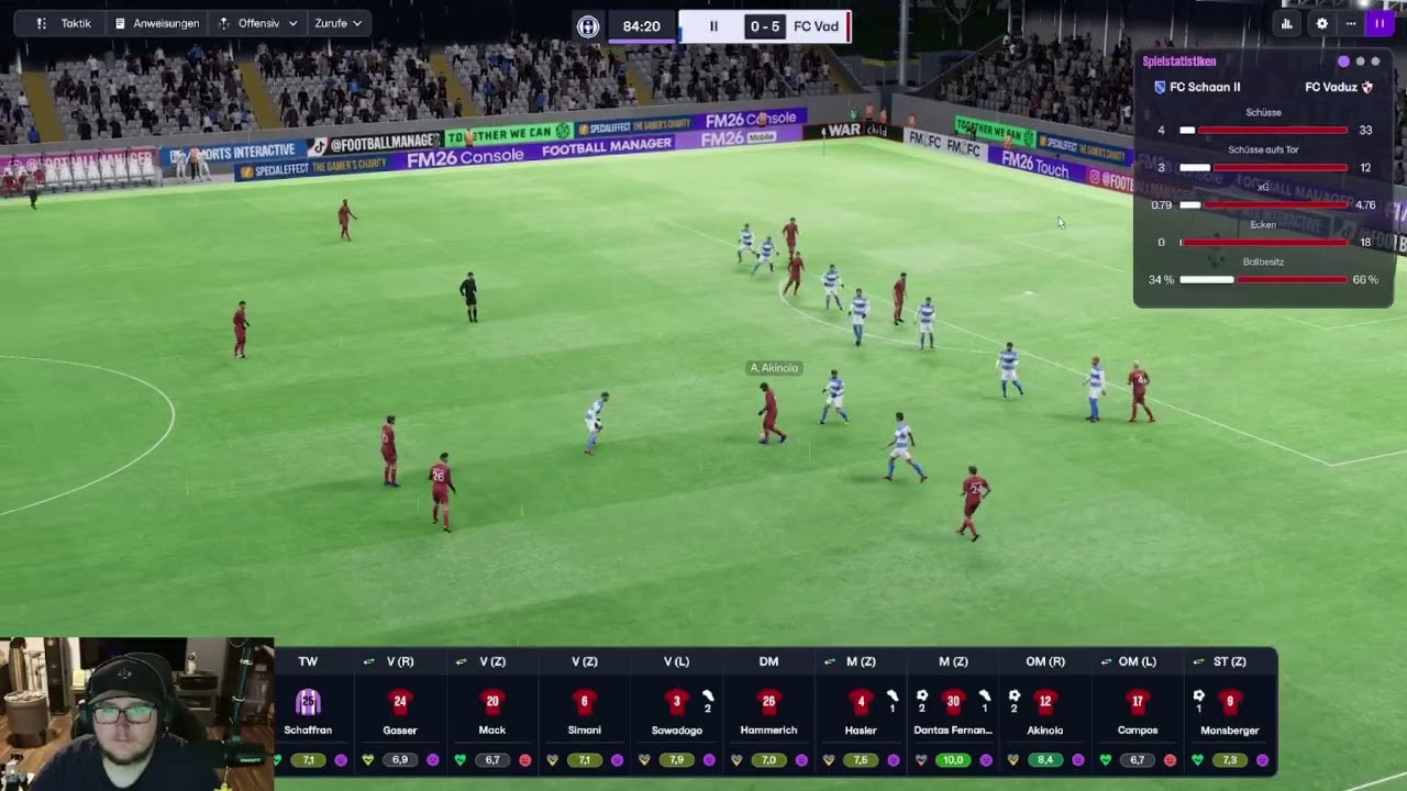 FC Vaduz Challenge Folge 9