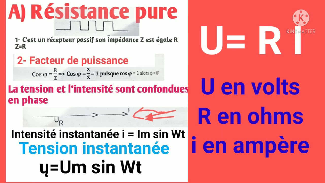 1er Cas courant Alternatif 🔋🚶🏠 Pa néglije gade elèv ns4 ( Physiques)